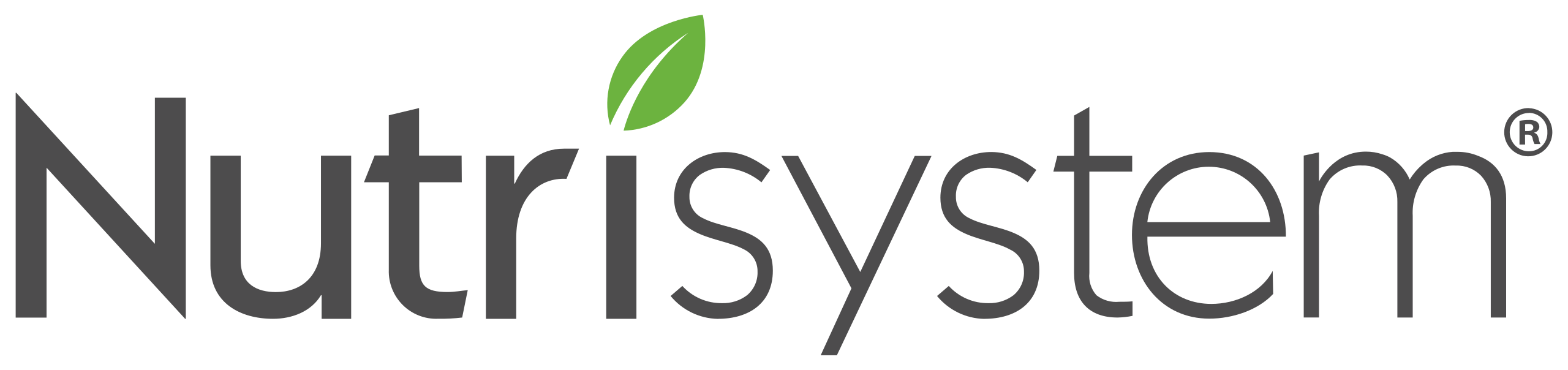 nutrisystem.com