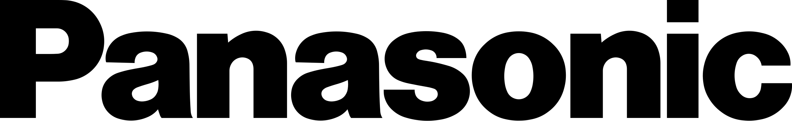 pl.panasonic.com