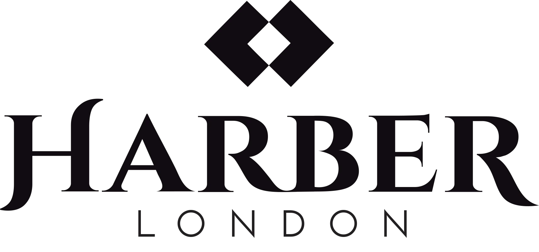 harberlondon.com