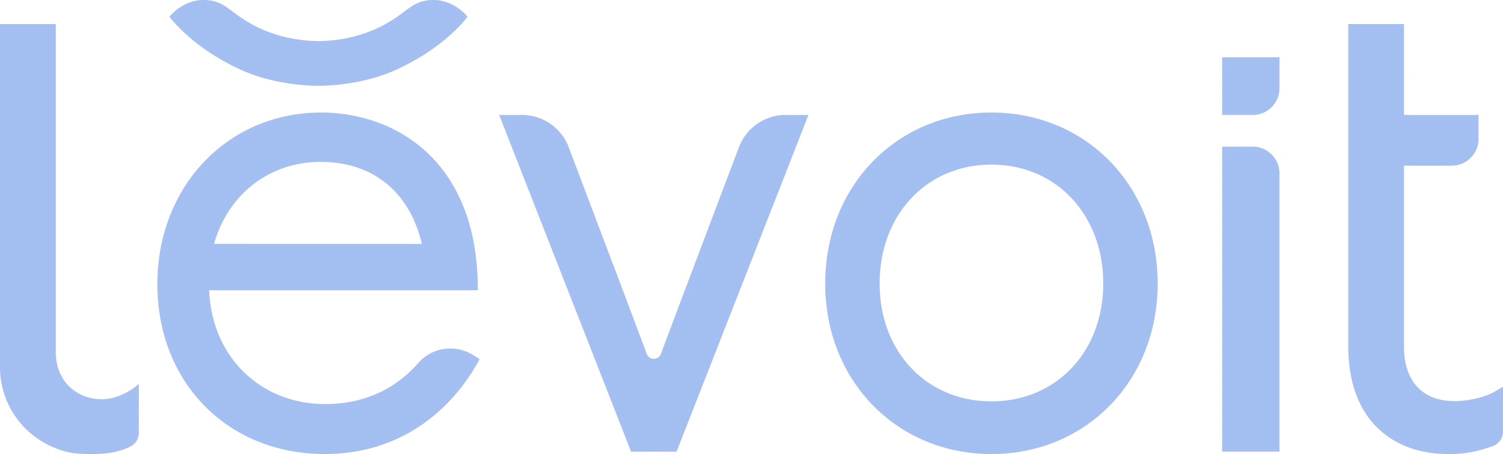 levoit.com