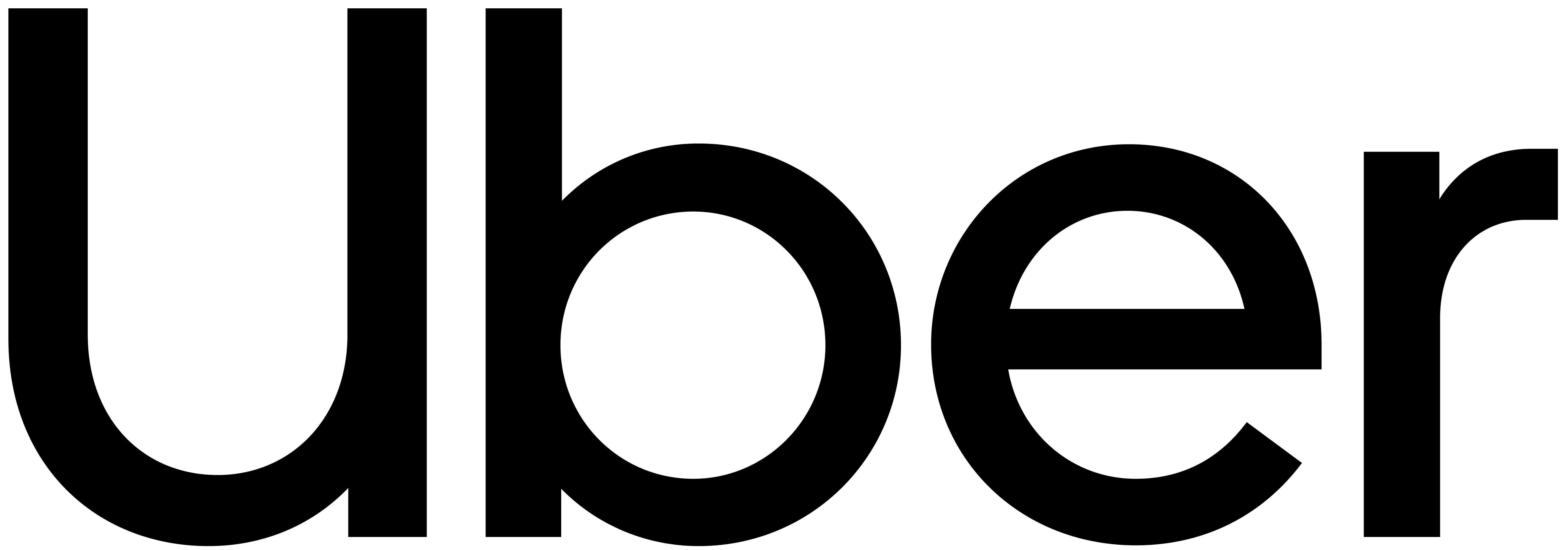 uber.com