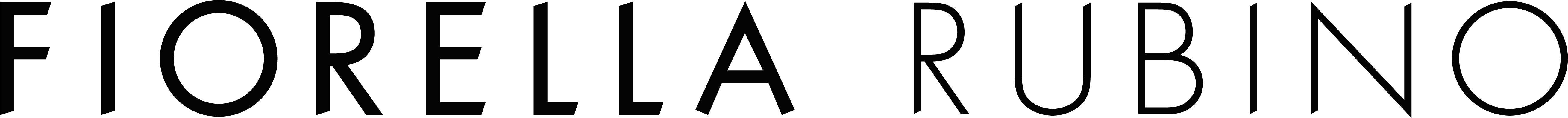 fiorellarubino.com