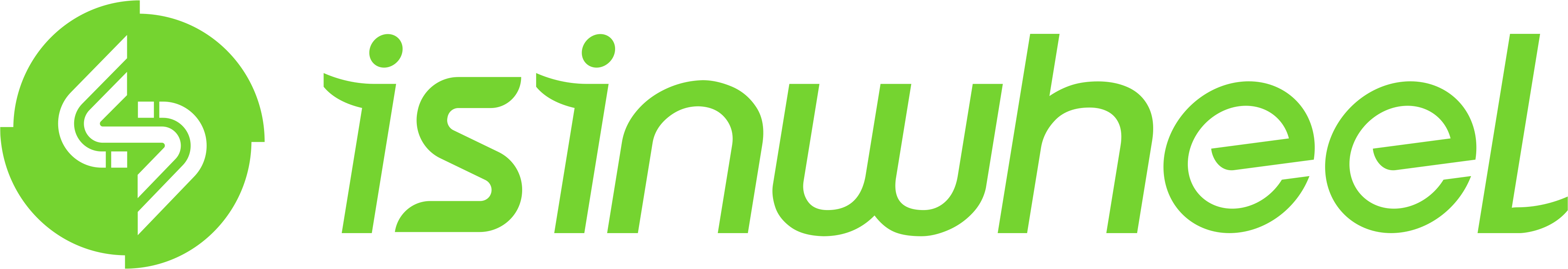 isinwheel.com