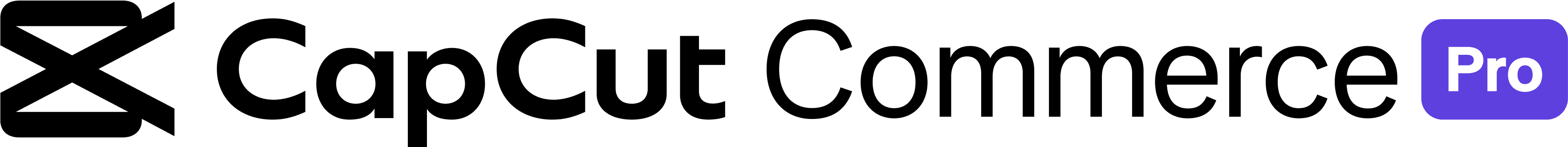 commercepro.capcut.com