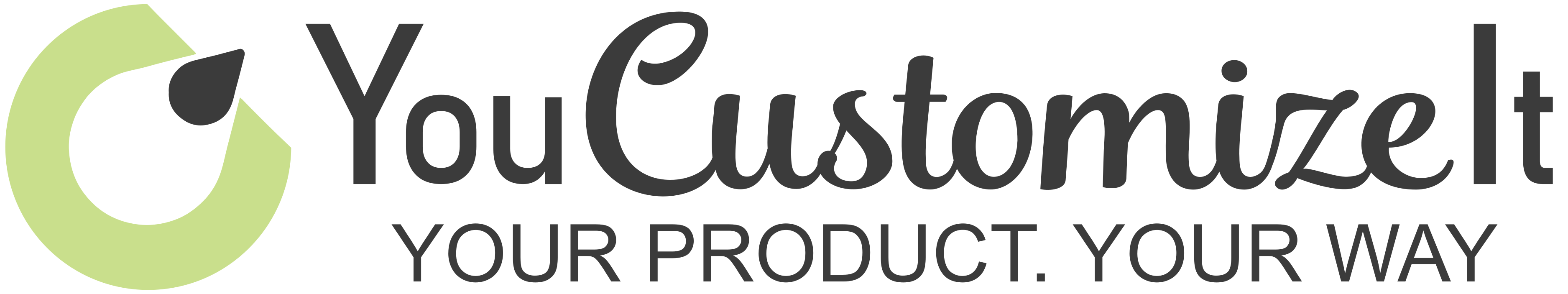 youcustomizeit.com