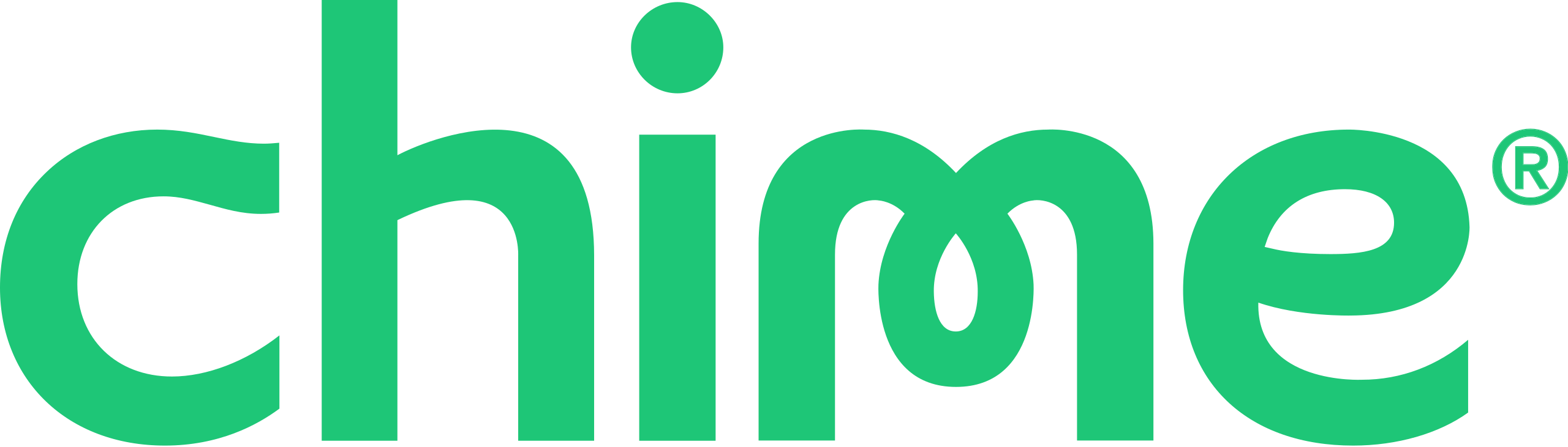 chime.com