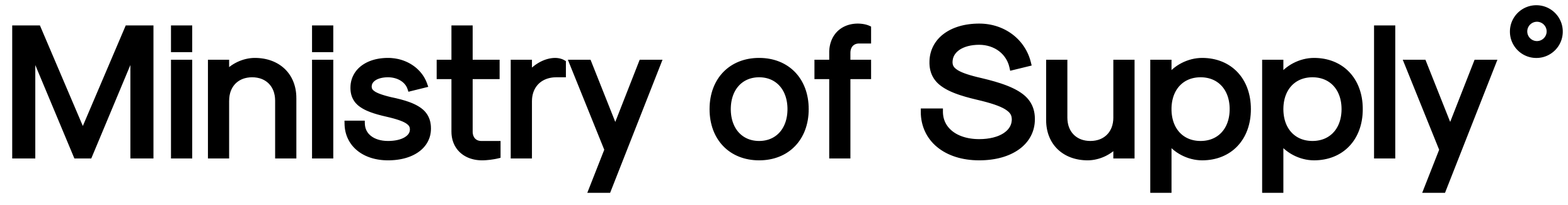 ministryofsupply.com