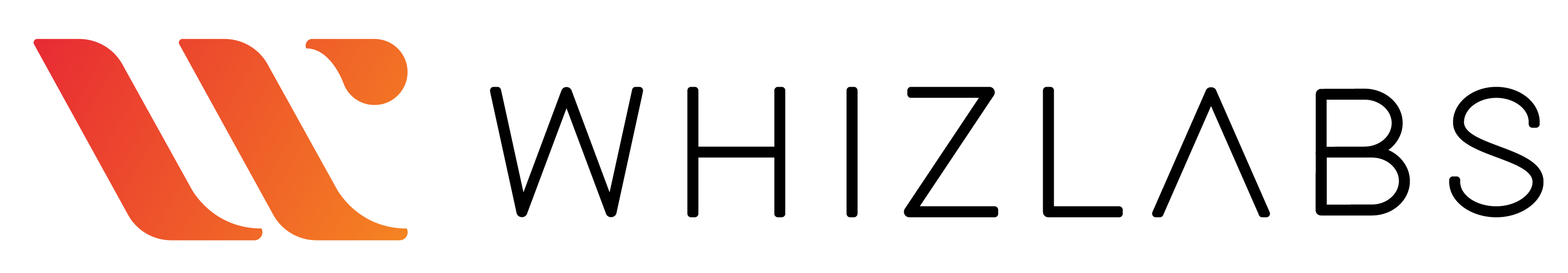 whizlabs.com