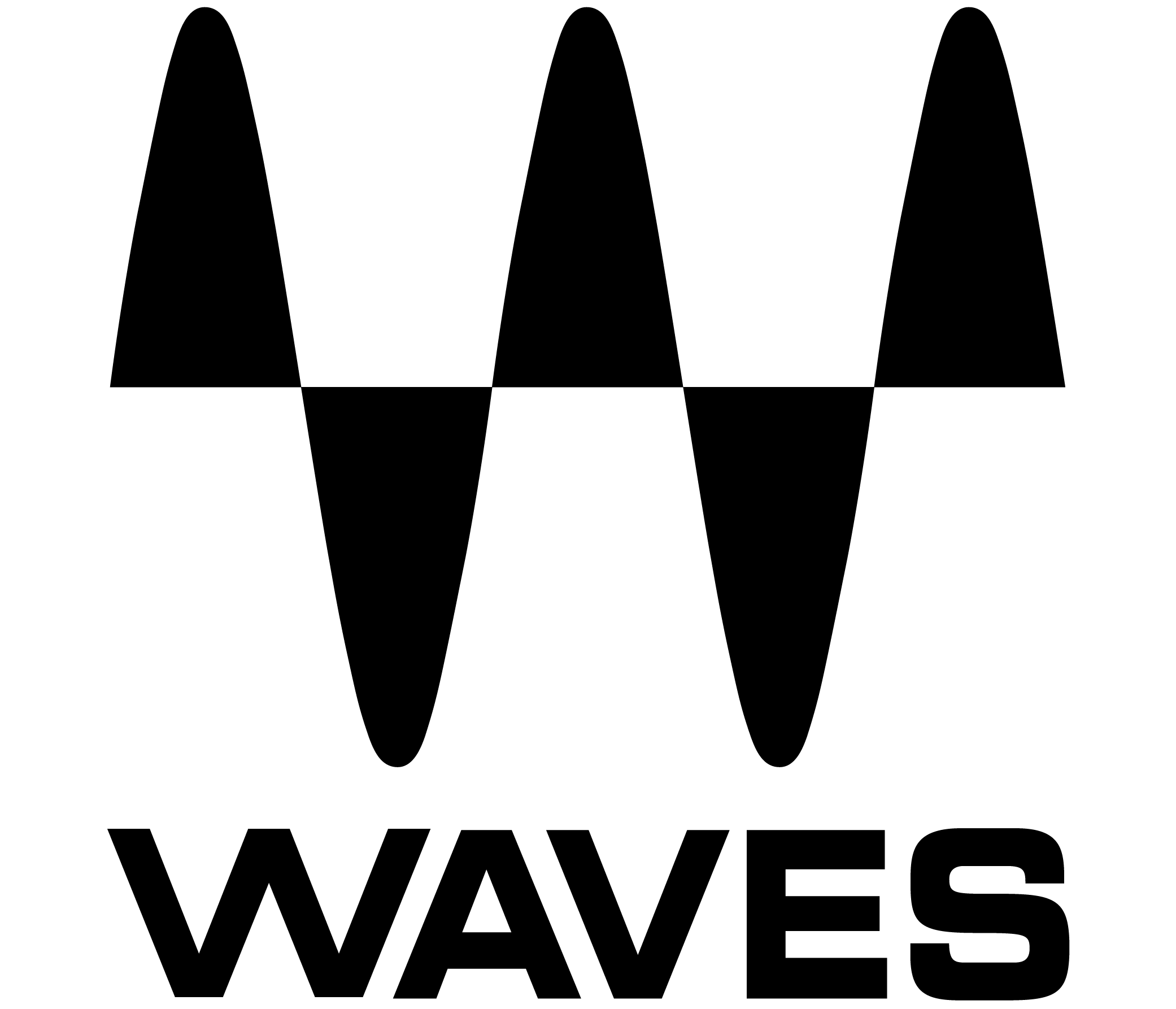 waves.com