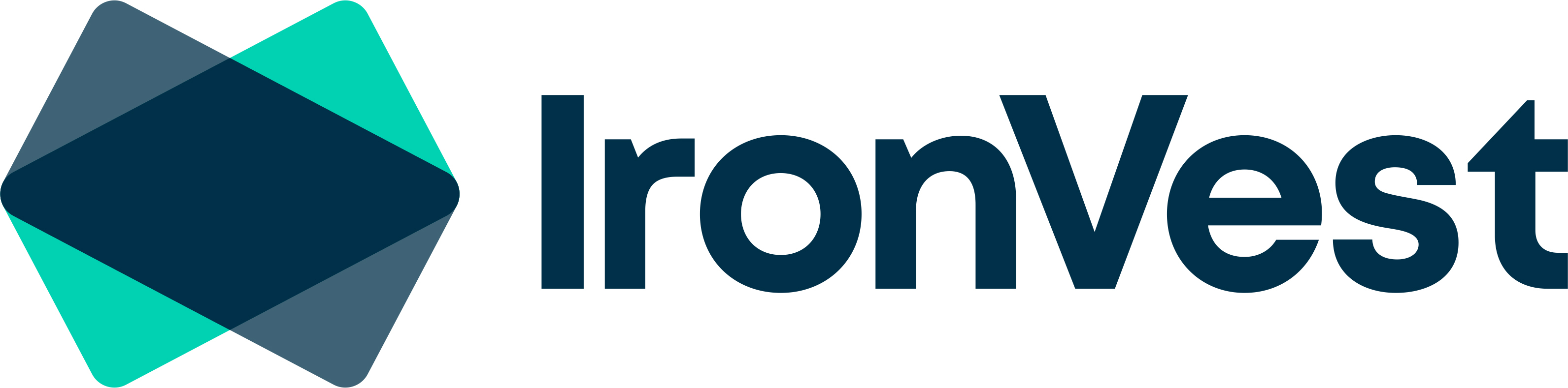 ironvest.com