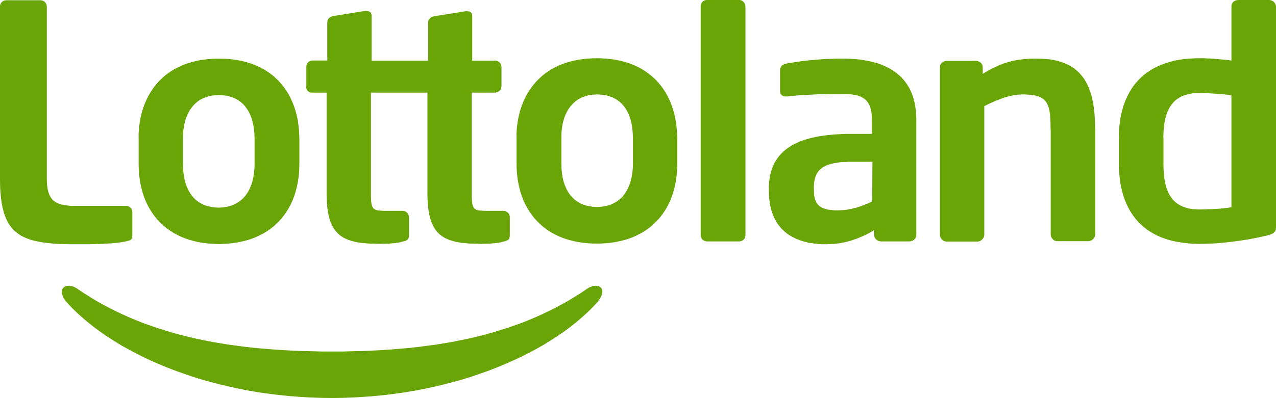 lottoland.com