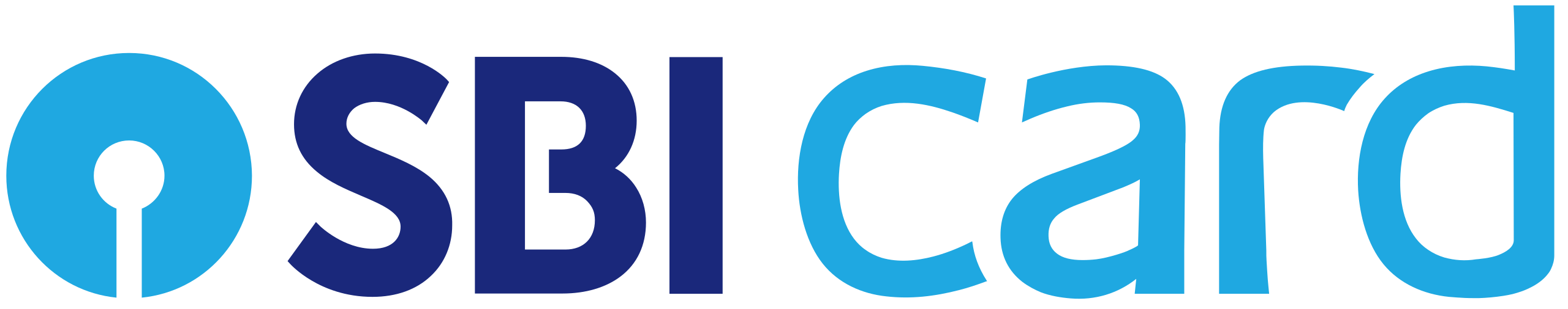 sbicard.com