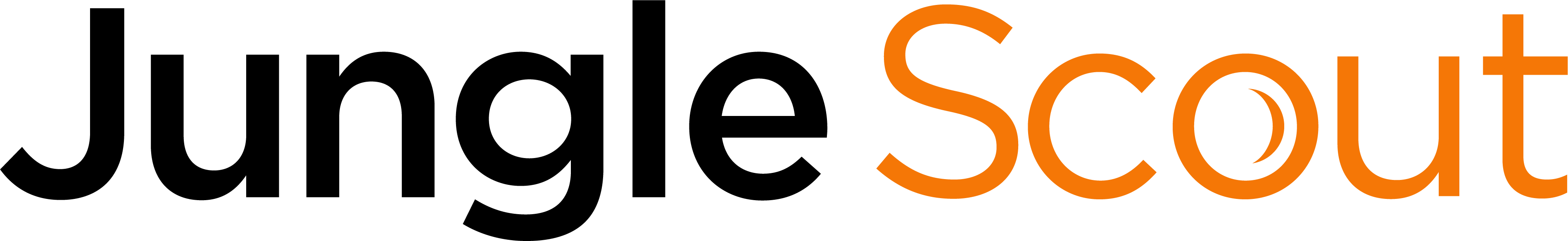 junglescout.com
