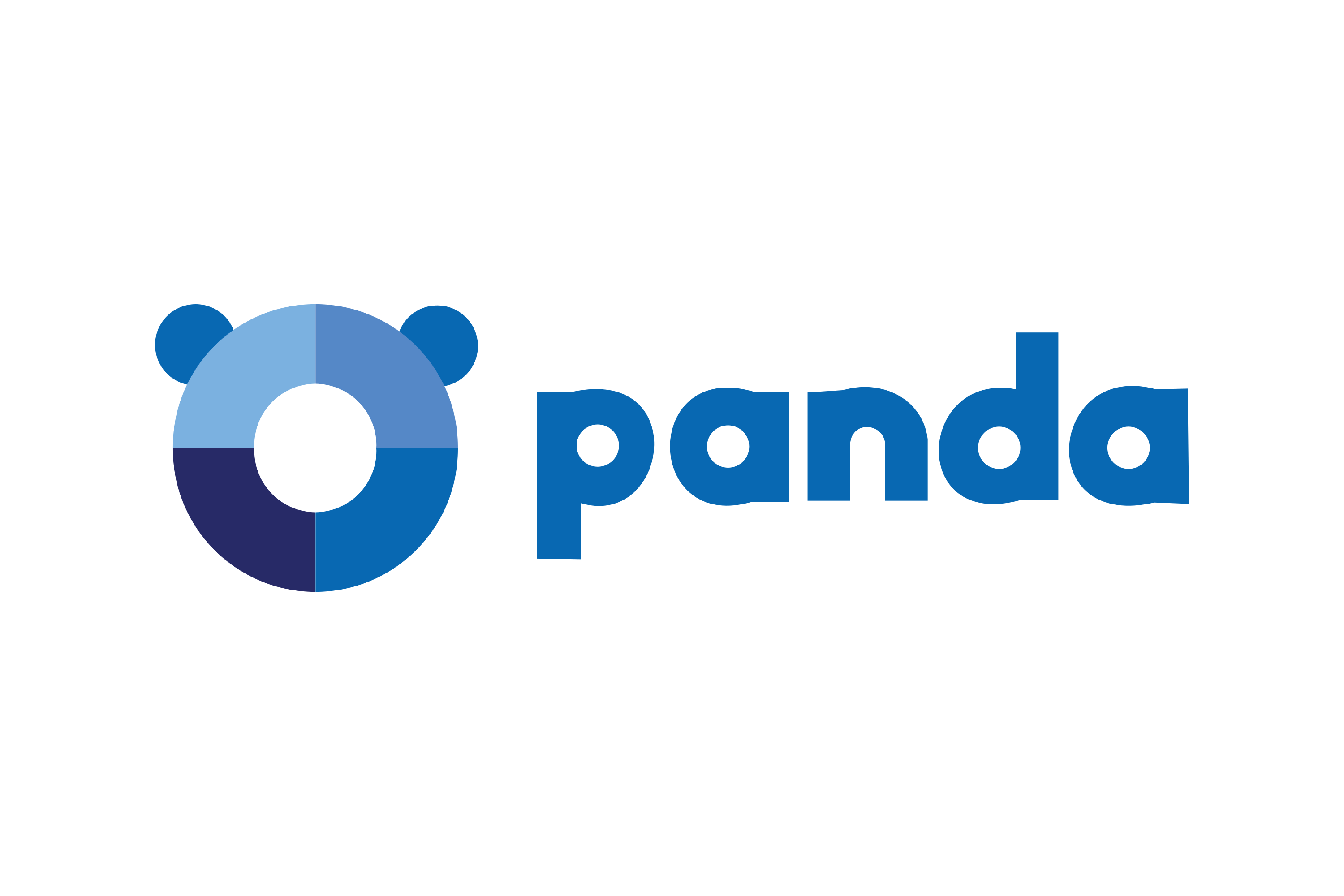 pandasecurity.com