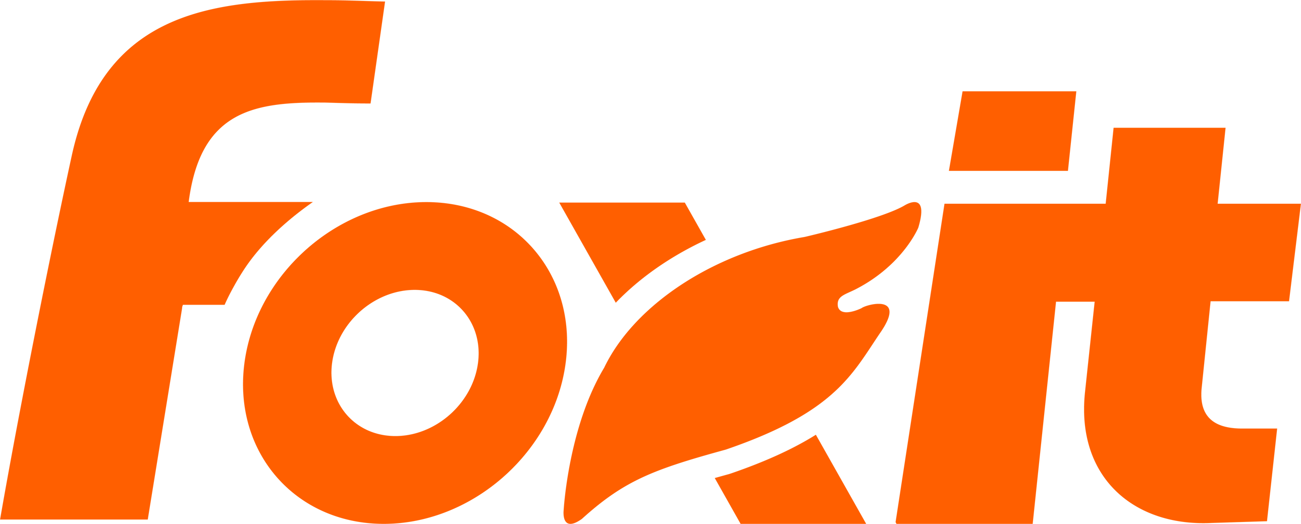 foxit.com