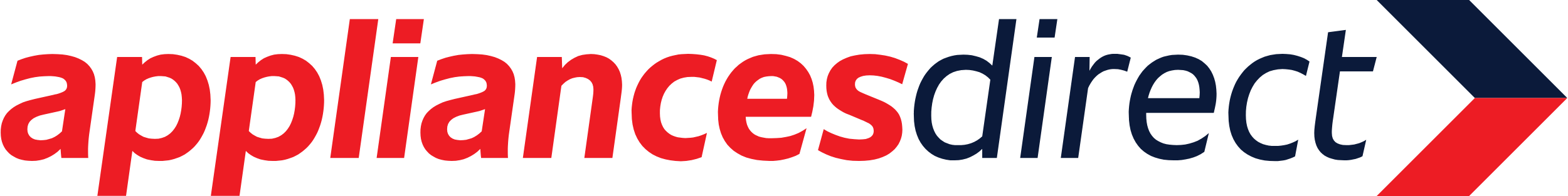 appliancesdirect.co.uk