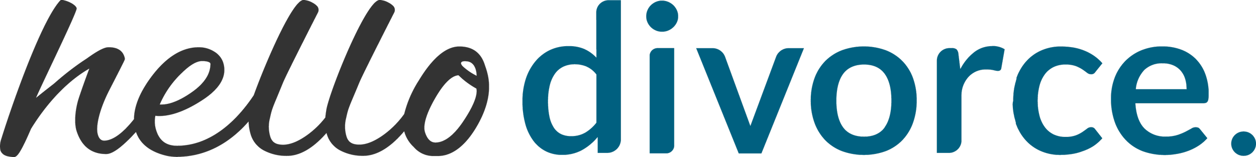 hellodivorce.com