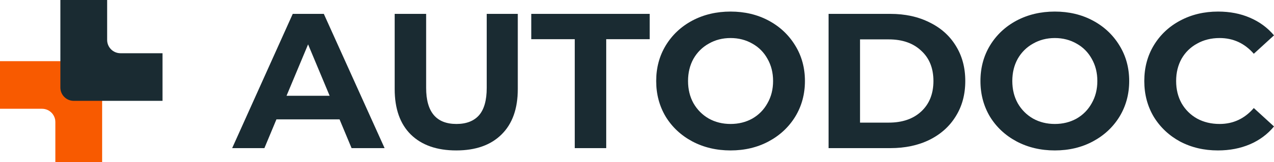 auto-doc.ch