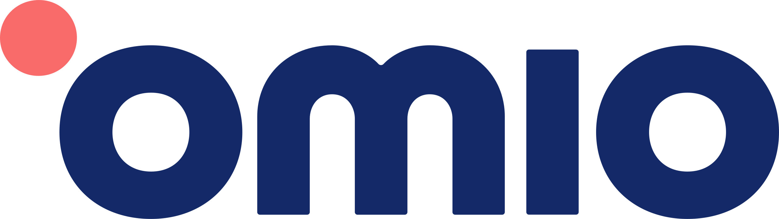 omio.es