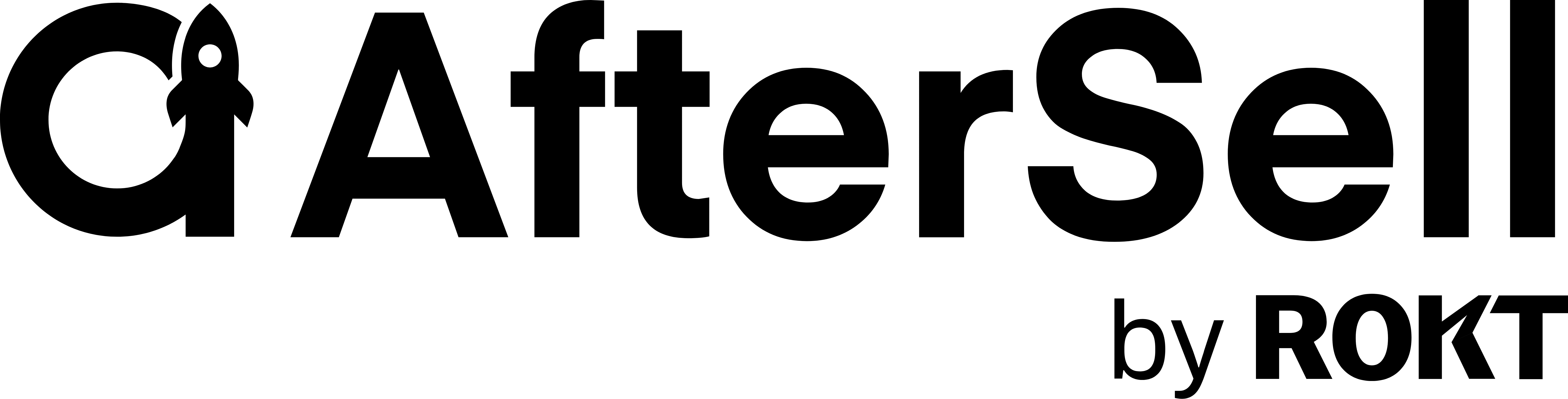 aftersell.com