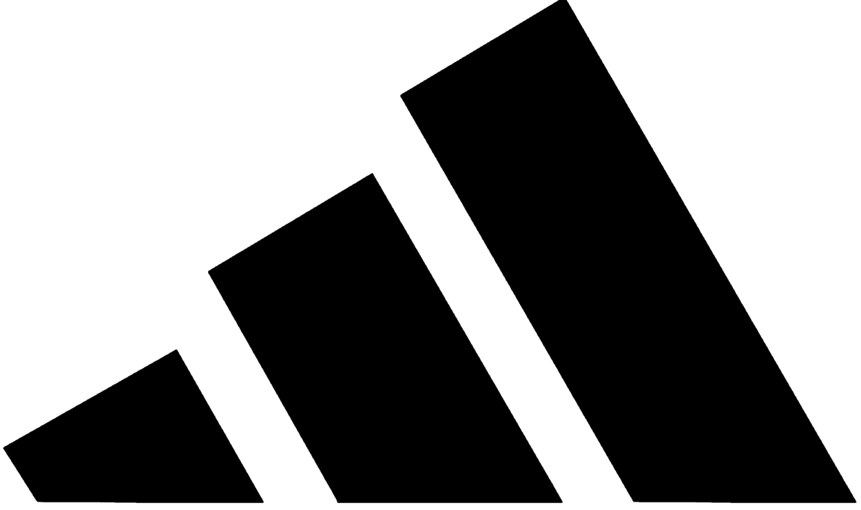 adidas.pl