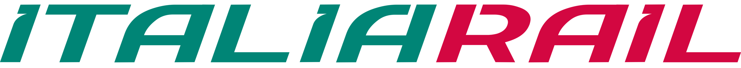 italiarail.com