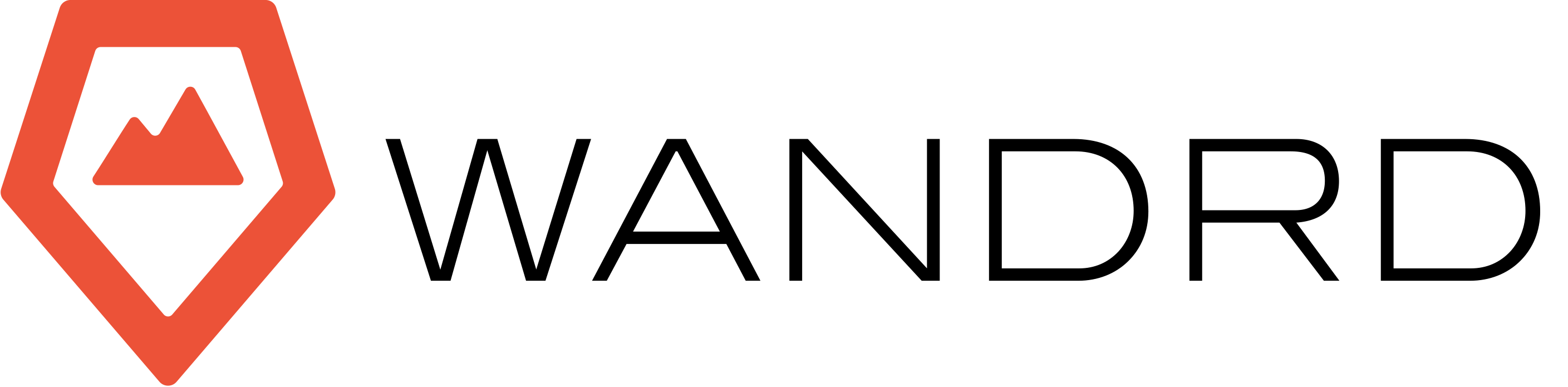 wandrd.com