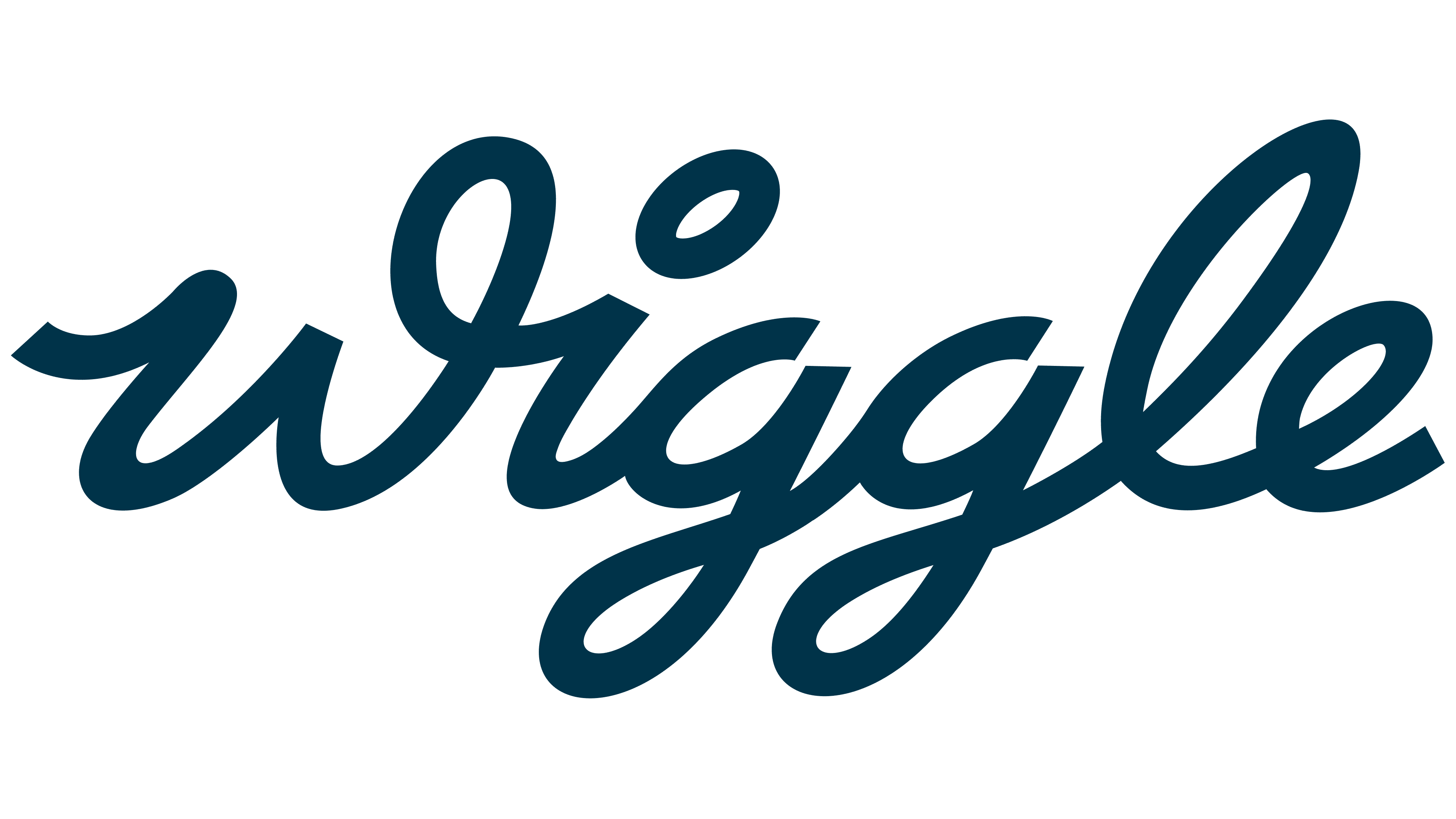 wiggle.com