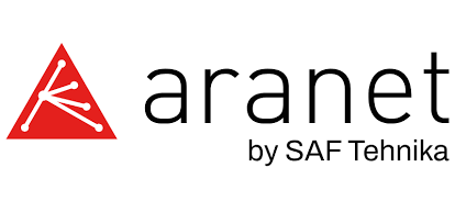 aranet.com