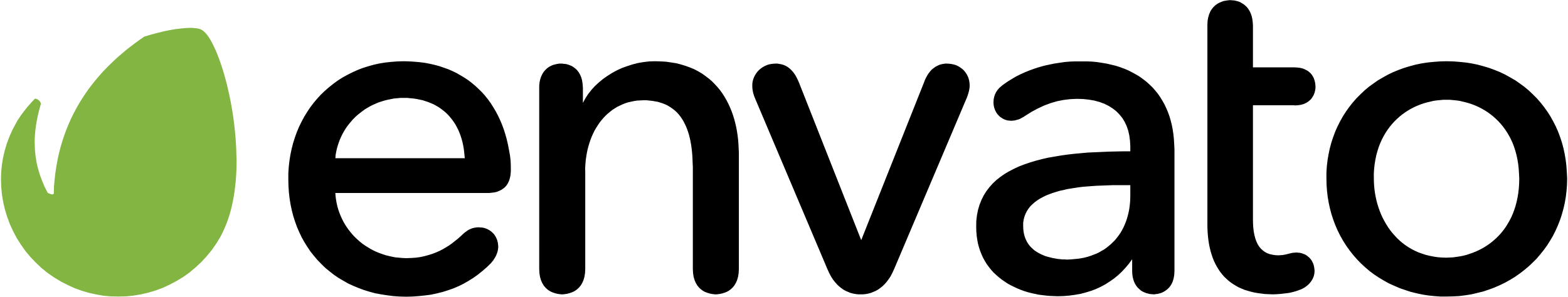 envato.com