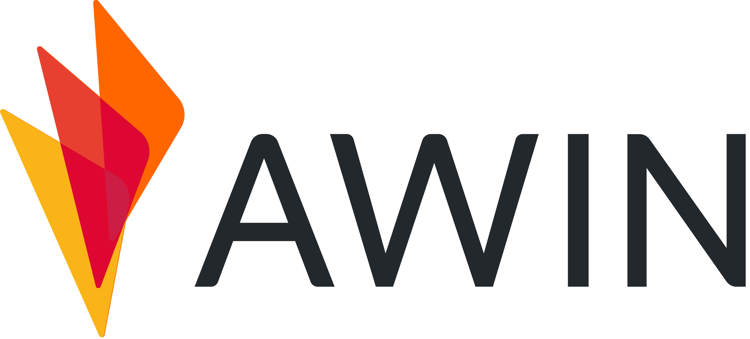 awin.com