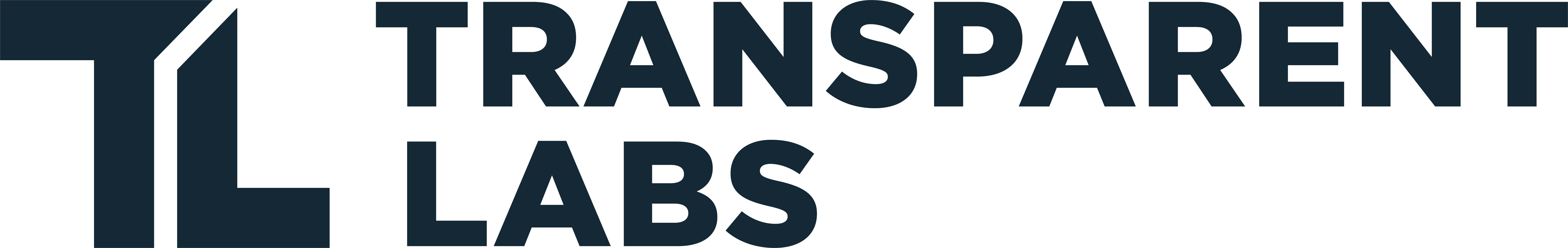 transparentlabs.com
