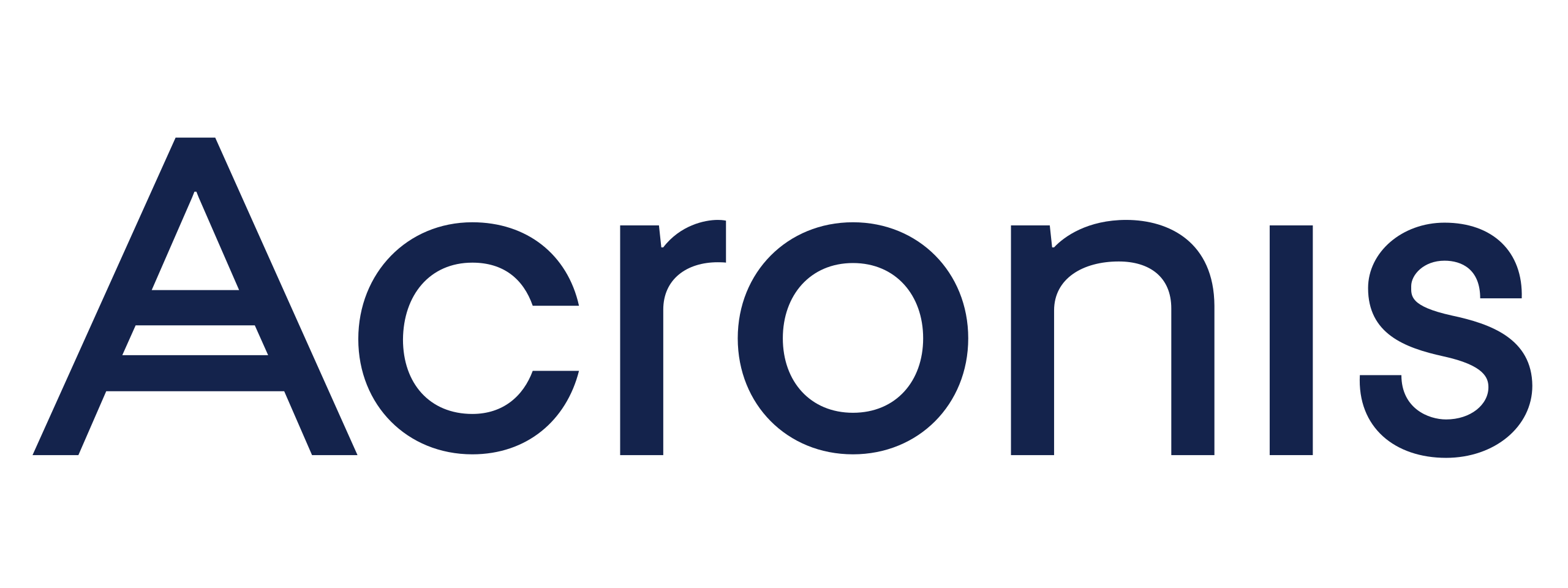 acronis.com