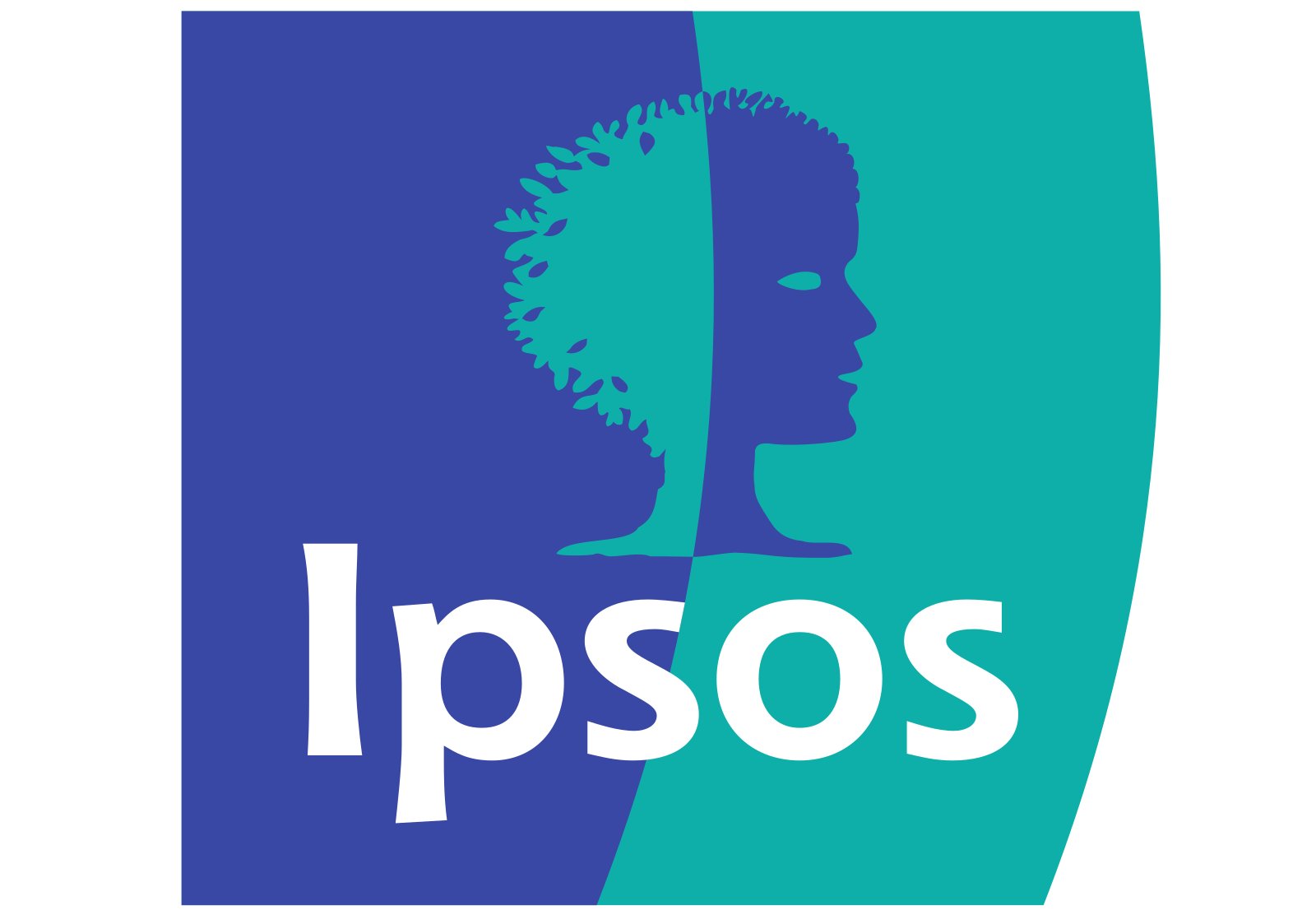 ipsos.com