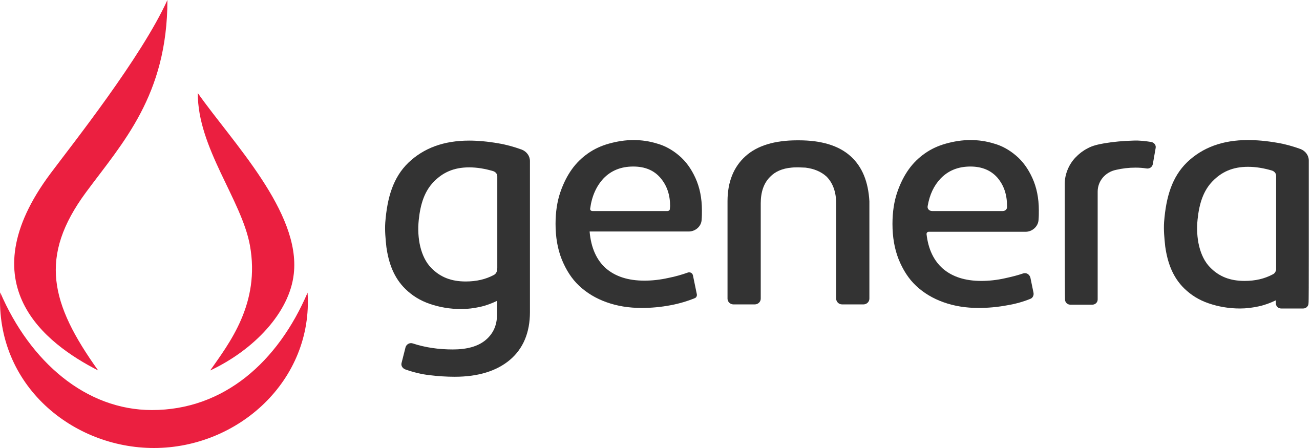 genera.com.br
