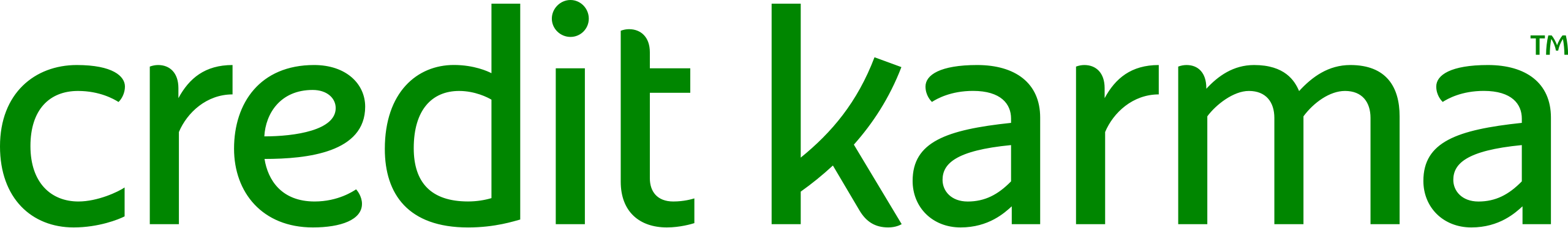 creditkarma.com