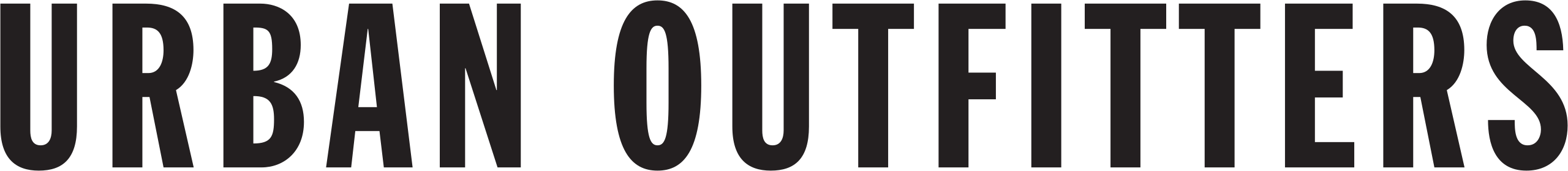 urbanoutfitters.com