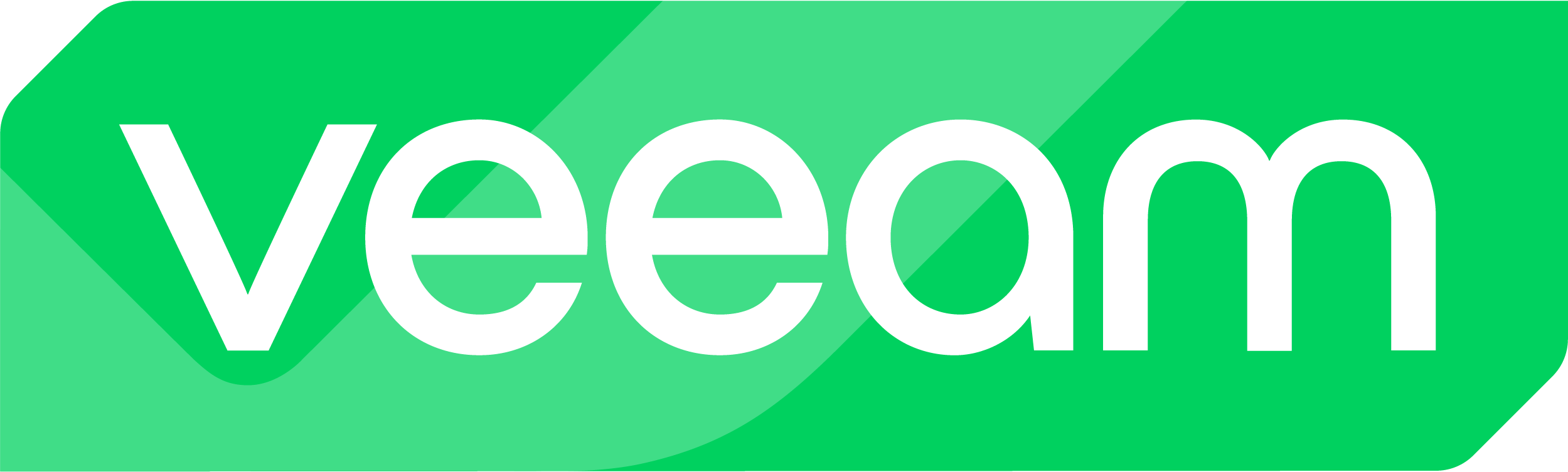 veeam.com