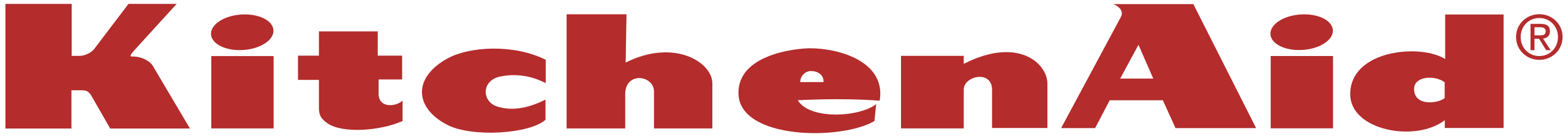 kitchenaid.com.au