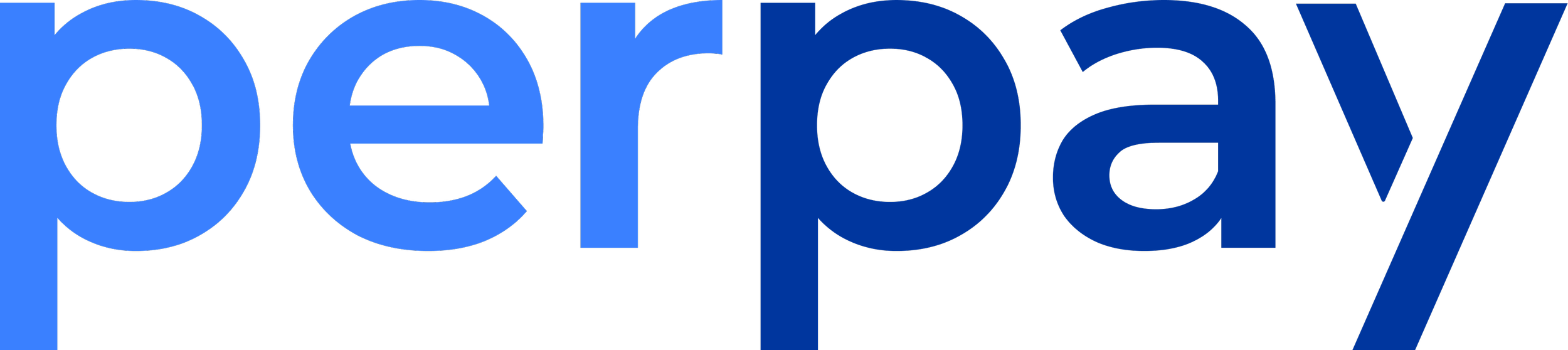 perpay.com