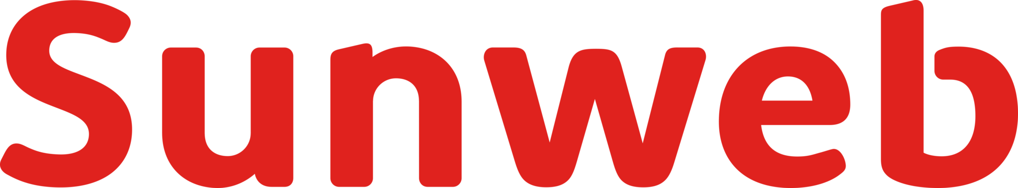 sunweb.se