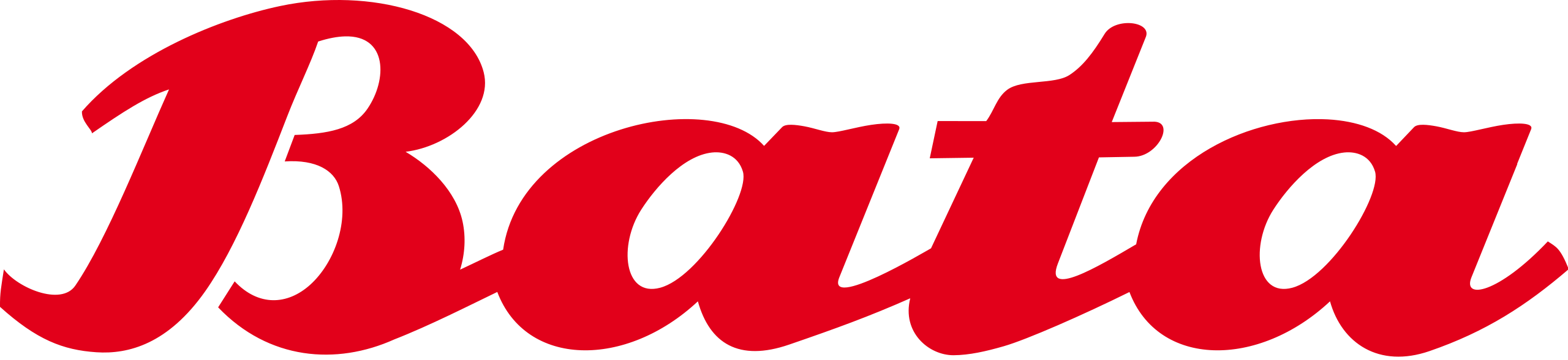 bata.com