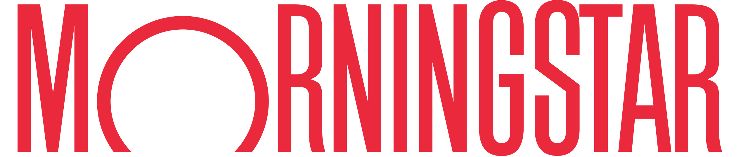 morningstar.com