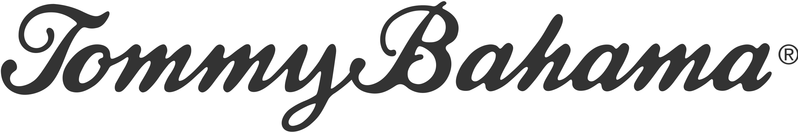 tommybahama.com