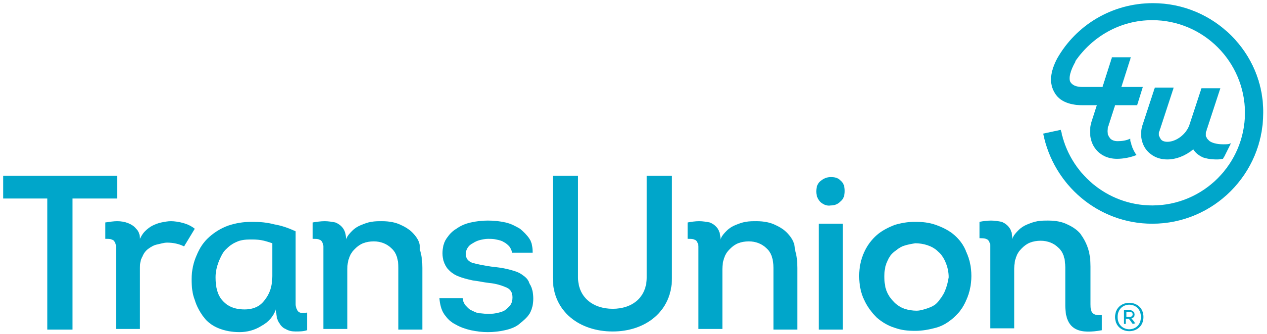 transunion.com